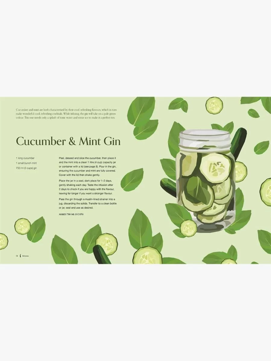 Cocktail Botanica 8 Cocktail Botanica - Image 6