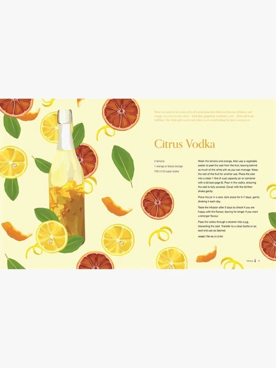 Cocktail Botanica 9 Cocktail Botanica - Image 7