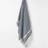 Herringbone Throw - Indigo 2 Herringbone Throw - Indigo -Homewares Shop herringbone linen throw indigo 1